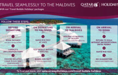 Qatar Airways Passengers Can Travel To Maldives Without