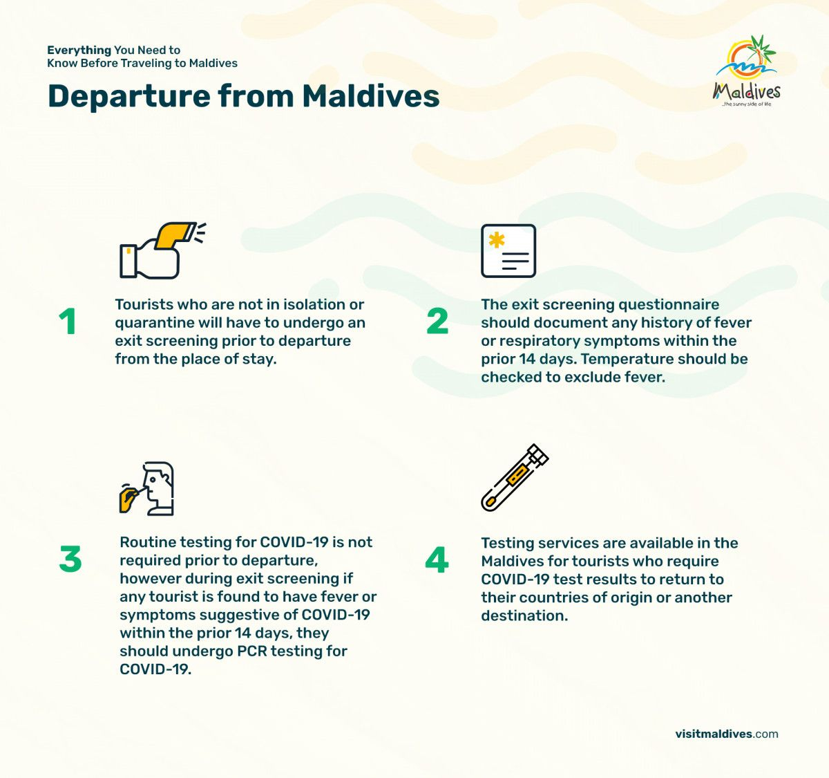 Visit Maldives News Everything You Need To Know Before 